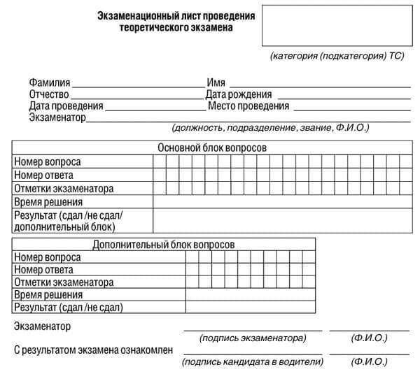 купить лист сдачи теоретического экзамена ПДД в Дзержинском